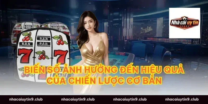 Biến số ảnh hưởng đến hiệu quả của chiến lược cơ bản