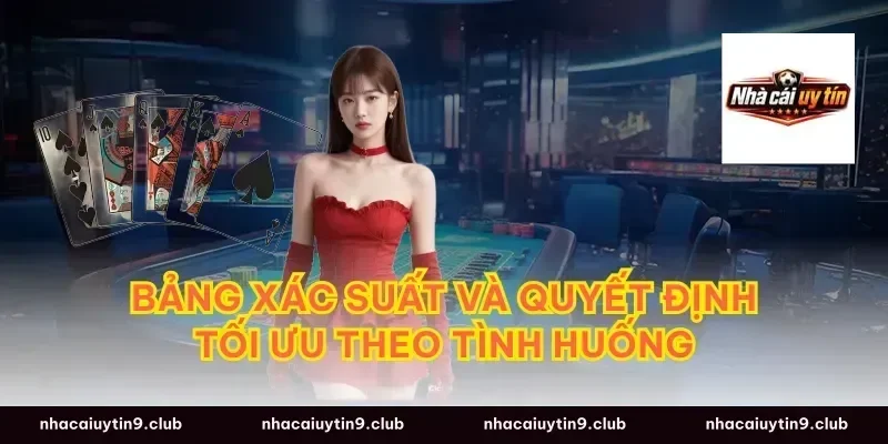 Bảng Xác Suất Và Quyết Định Tối Ưu Theo Tình Huống