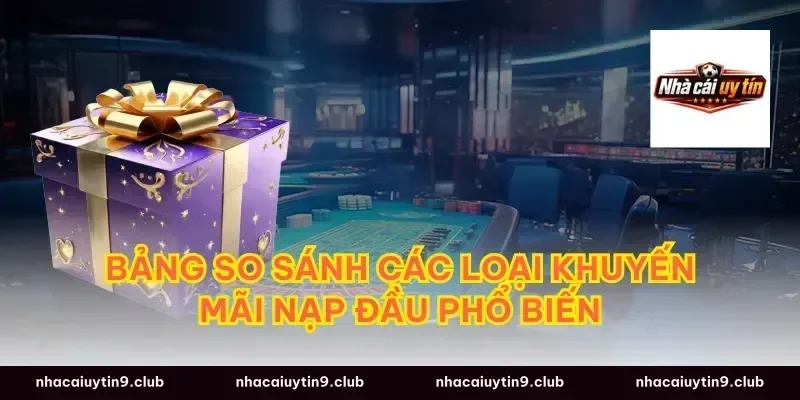 Bảng So Sánh Các Loại Khuyến Mãi Nạp Đầu Phổ Biến