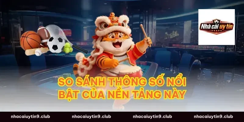 So Sánh Thông Số Nổi Bật Của Nền Tảng Này