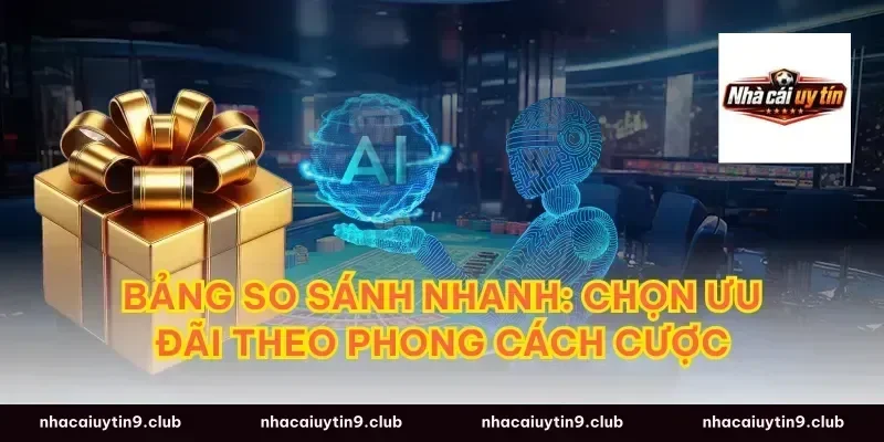 Bảng so sánh nhanh: chọn ưu đãi theo phong cách cược